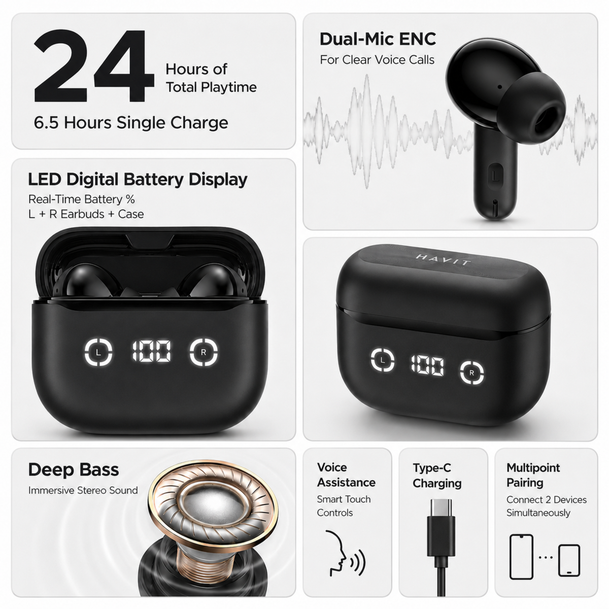 HAVIT TWS Wireless Earbuds TW984 with LED Display Case ANC, ENC Calls, Deep Bass, 24H Playtime, Multipoint | Black