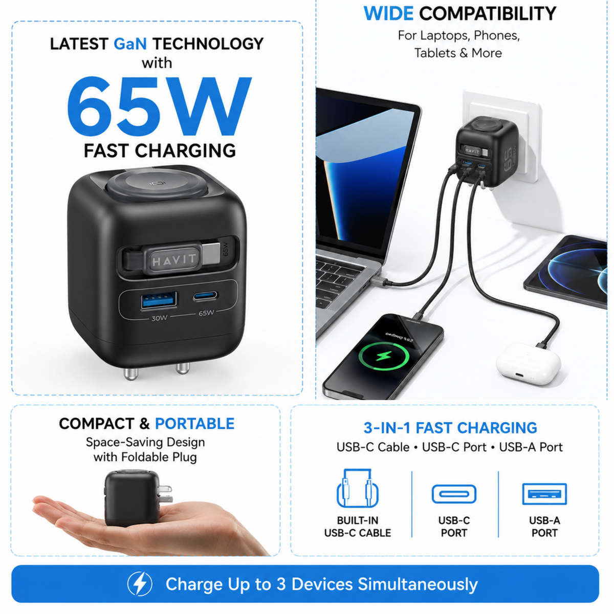 Havit UC252-65W Dual Port Wall Charger (USB-A + USB-C)